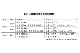 什么水平？巴神让穆帅最无语的一次？